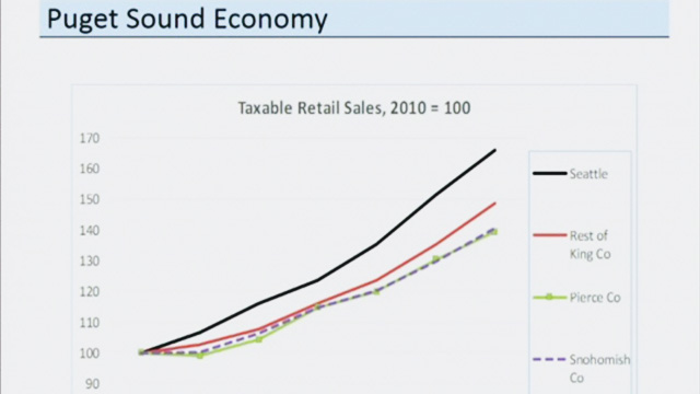 Select Budget Committee 4/24/17