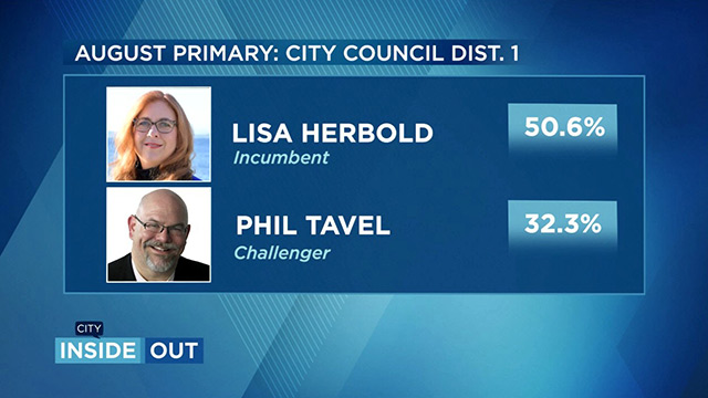 City Inside/Out Local Issues: Election 2019 - City Council Dist. 1 Race 