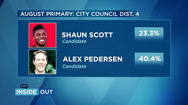 City Inside/Out Local Issues: Election 2019 - City Council Dist. 4 Race 