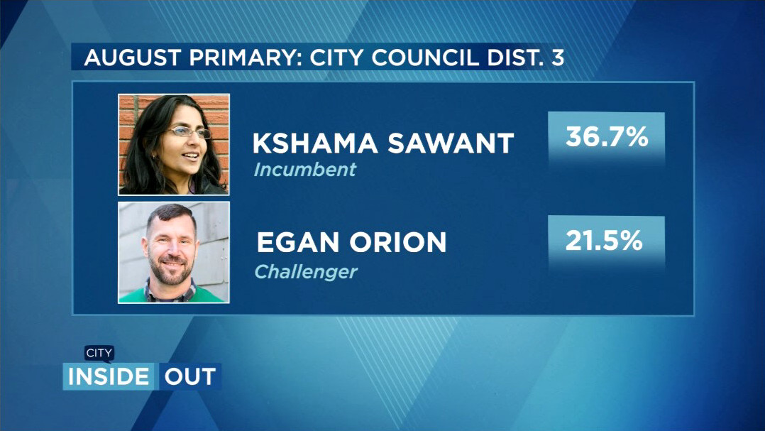 City Inside/Out Local Issues: Election 2019 - City Council Dist. 3 Race 