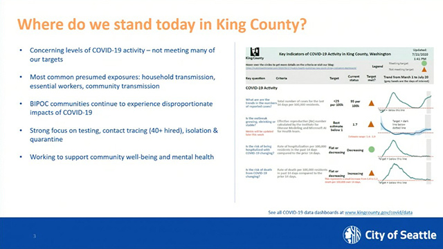 Mayor hosts South & Central Seattle “Safe & Healthy Communities” virtual town hall