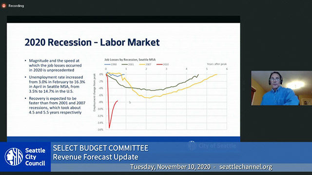 Select Budget Committee Session II 11/10/20