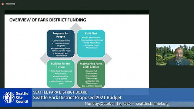 Seattle Park District Board Meeting Public Hearing 10/19/19