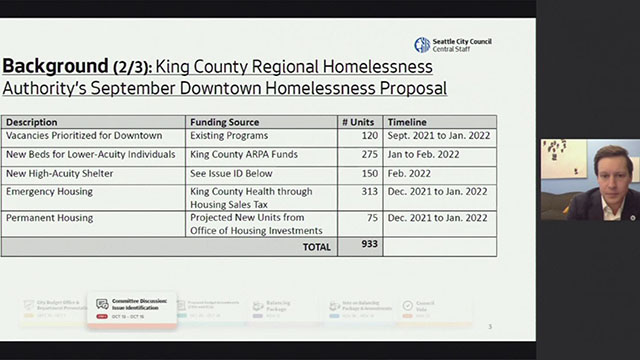 Select Budget Committee Session II 10/14/21