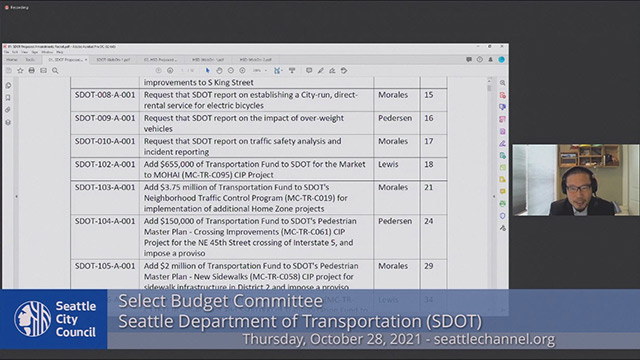 Select Budget Committee Session I 10/28/21