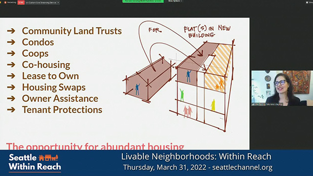 Seattle Within Reach: Live, Work, and Play-What is the comp plan?