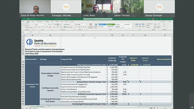 Board of Parks and Recreation Commissioners Sub 3, Mtg 3, 4/16/22