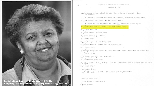 Favorite Archival Object: Committee of the Whole Public Hearing, 1970