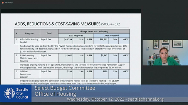 Select Budget Committee Session II 10/12/22