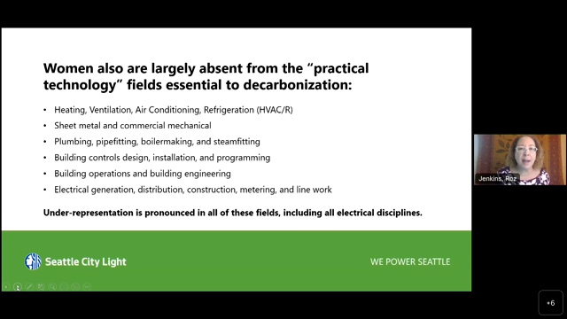 International Women's Day - The Clean Energy Workforce: Opportunities and Challenges for Women