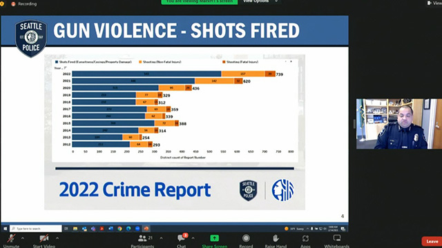 Public Safety & Human Services Committee 2/14/23