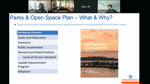 Board of Parks and Recreation Commissioners 5/11/23