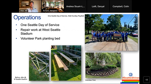 Board of Parks and Recreation Commissioners 6/8/23