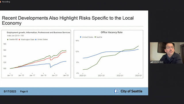 Finance & Housing Committee 5/17/23