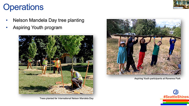 Board of Parks and Recreation Commissioners 8/10/23