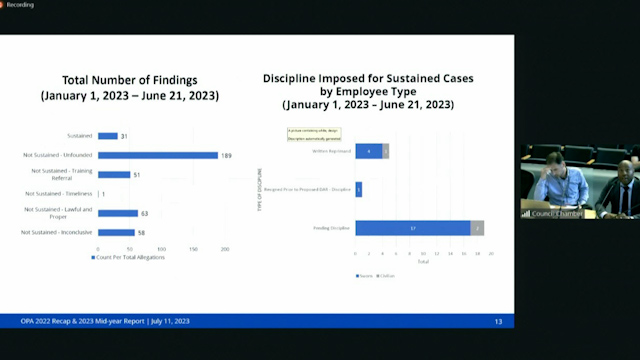 Public Safety & Human Services Committee 7/11/23