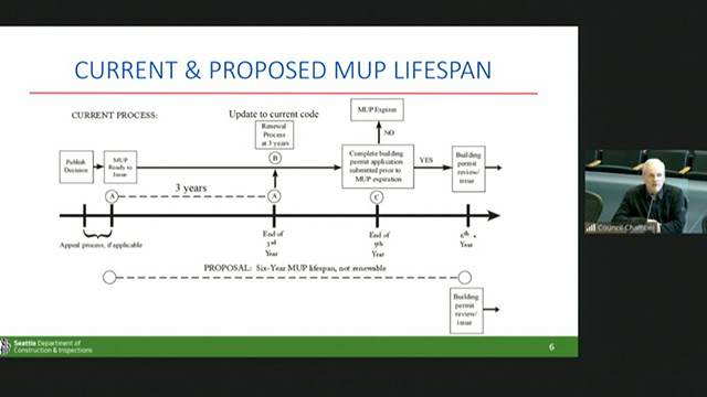 Land Use Committee Special Meeting 12/8/23