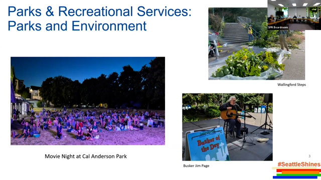 Board of Parks and Recreation Commissioners 7/11/24