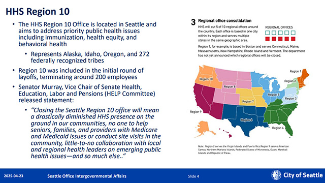 Housing & Human Services Committee 4-23-25