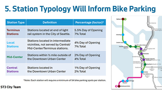 Land Use Special Meeting 4-30-25