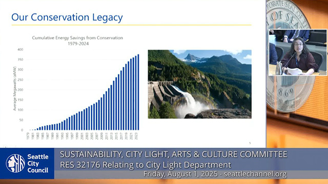 Sustainability, City Light, Arts & Culture 8-1-25