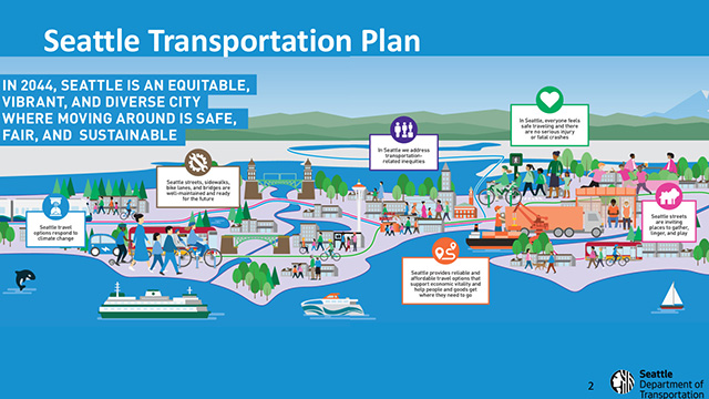 Transportation 9-16-2025